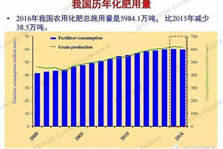 史丹利化肥是哪个国家的产品 化肥是酸性还是碱性的