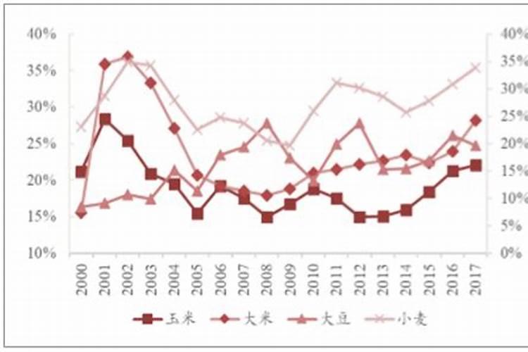 PPF、PPFD、光效、光谱,这些植物照明光学术语你都知道吗？