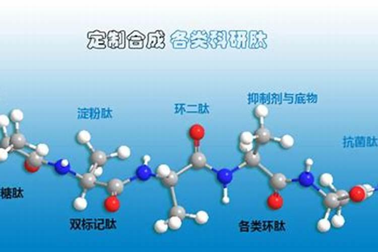 氨基酸、多肽、鱼蛋白:农业肥料界的 “三兄弟” 谁更牛？