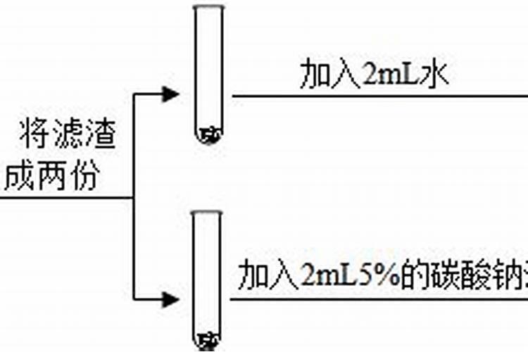 黄腐酸钾过量使用危害