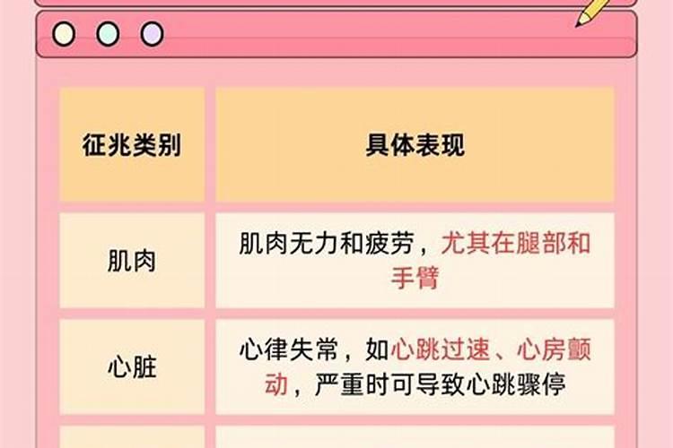 农作物缺肥有症状,该如何准确判断？