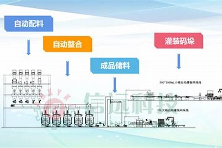 中化化肥有几个生产厂家