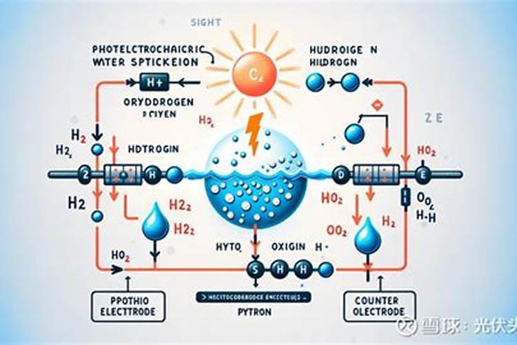 氯化镁的性质及用途有哪些