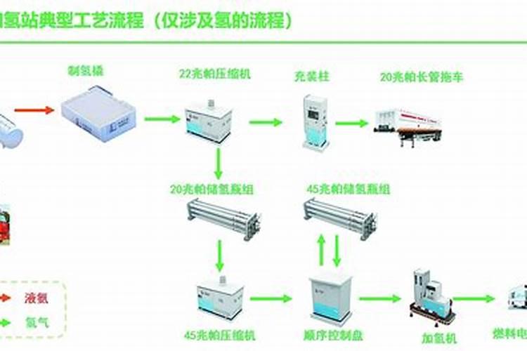 镁的相对原子质量