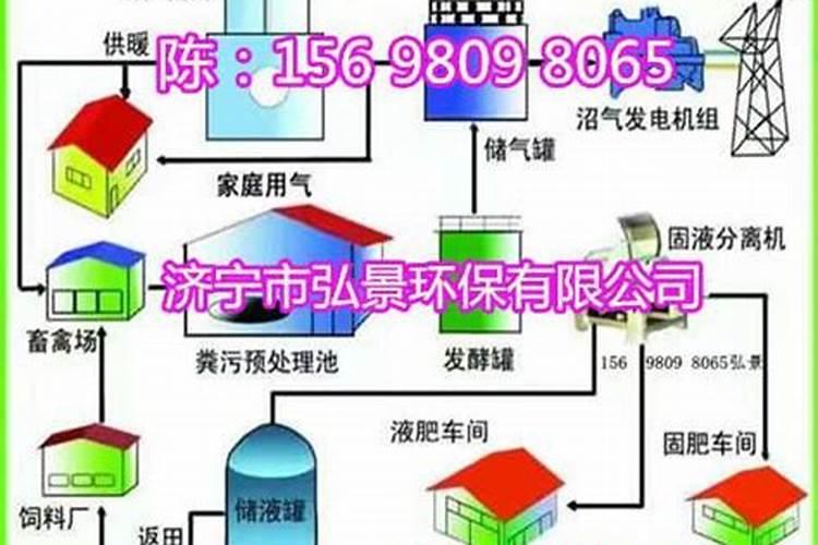菏泽市德化红牛肥业有限公司怎么样？