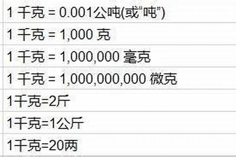 【核桃】的功效与作用
