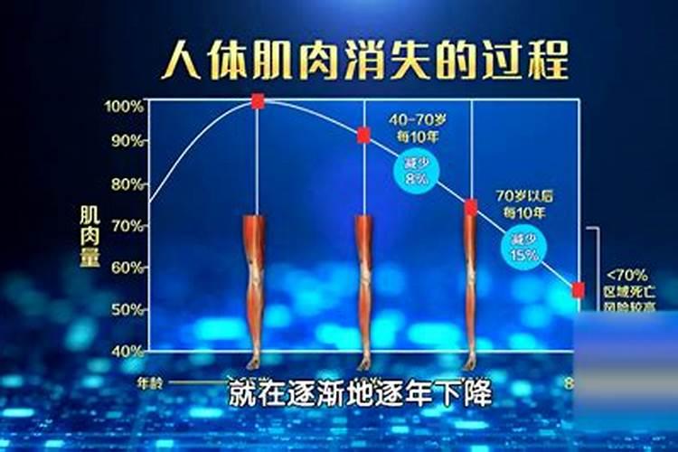 今天埋了牛粪和钾肥,下大雨有影响吗？