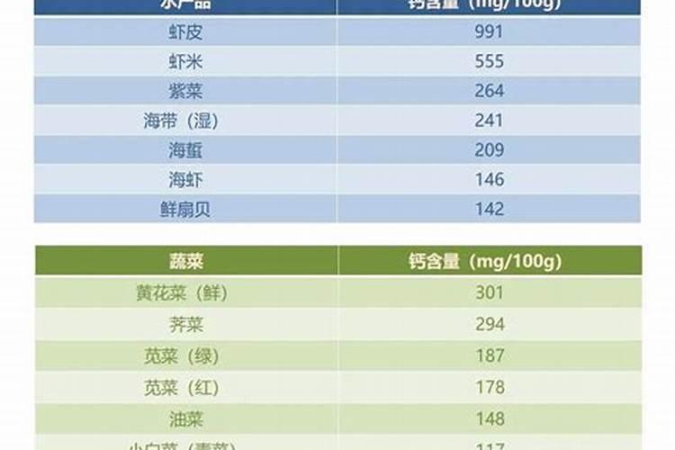 莲藕的施肥技术【莲藕需肥规律与平衡施肥技术问答(下)】