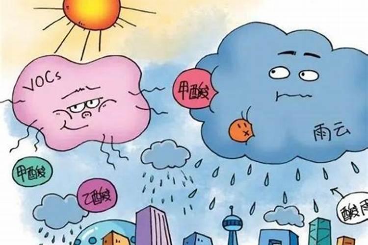 氮肥对环境的危害