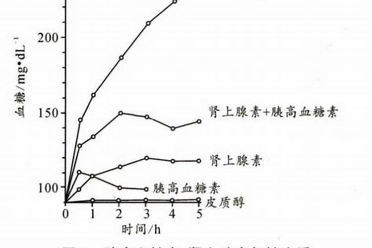要防止肥料之间“相克”,可采取哪些方法呢？哪些元素会有拮抗作用？