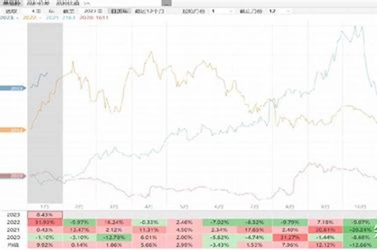 叶面肥是什么肥料