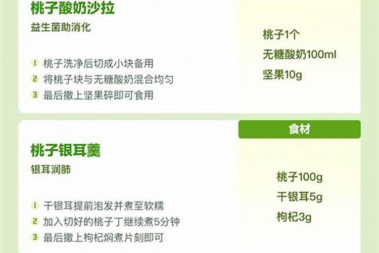 鱼蛋白使用注意事项