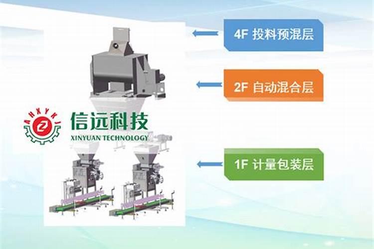 生产水溶肥有哪些厂家