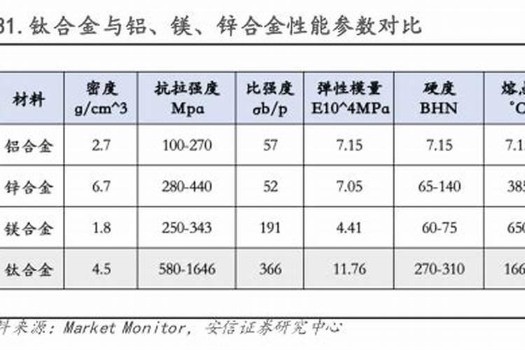 硝酸钾叶面肥能与微量元素叶面肥混用吗