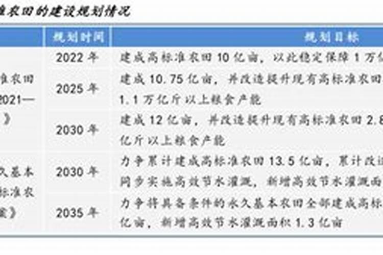 便宜化肥为什么比名牌化肥效果还好？