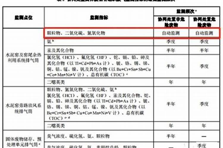 唐菖蒲为何还不开花？