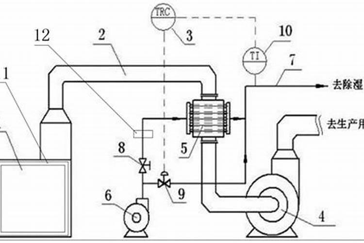 202020水溶肥配方
