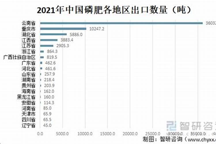 土豆适合什么土壤种植