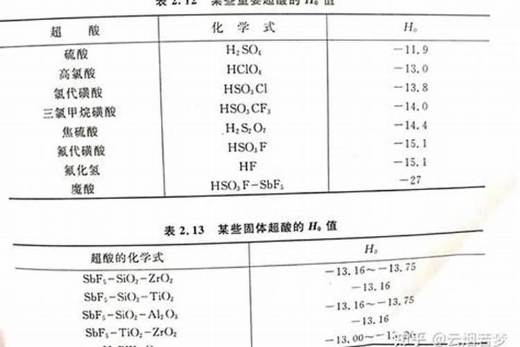 有机肥的腐熟是什么意思