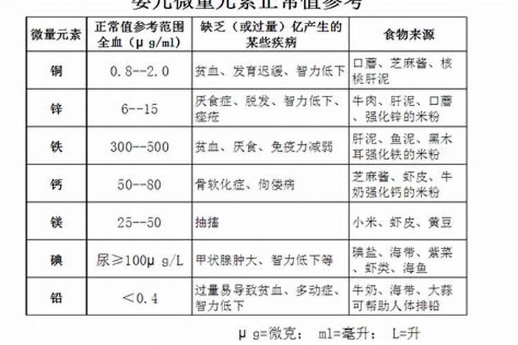 草木灰混合硫酸钾怎么配