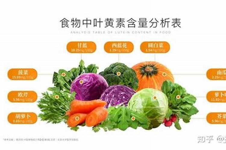 黑糯玉米和黄糯玉米有什么区别？