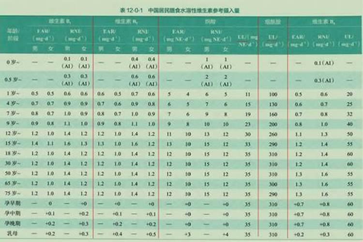 史丹利大量元素水溶肥量大了