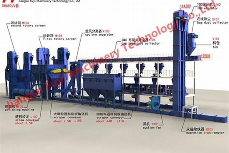 安徽 哪些 有限公司生产甲醇会脱硫副产硫酸铵