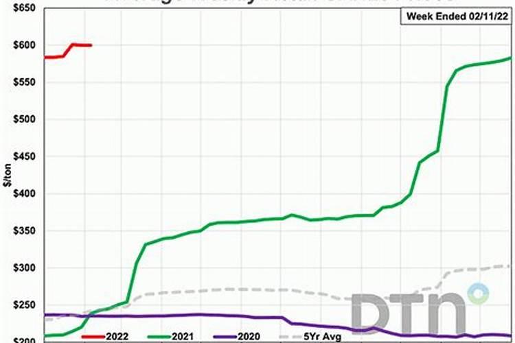 影响一水硫酸锌白度的因素有哪些？