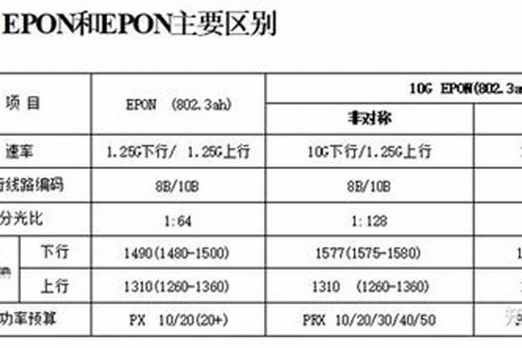 谁知道一炮轰肥料资料