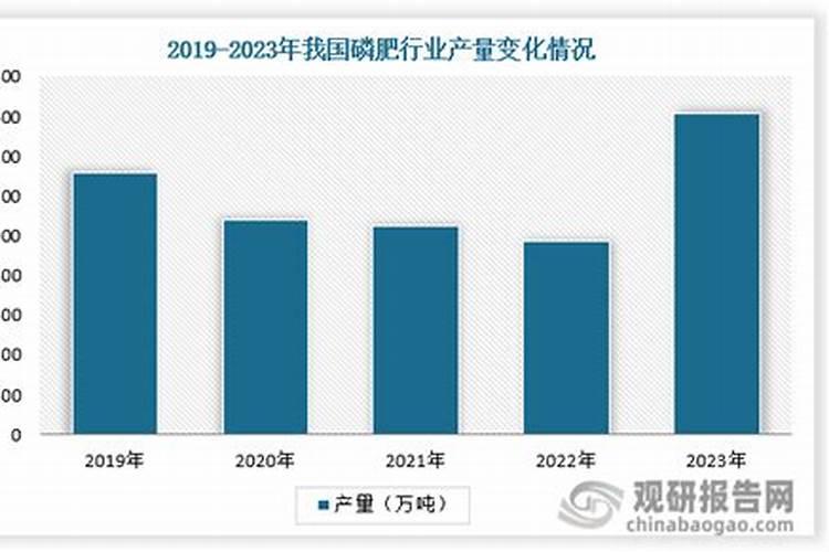 磷酸二铵成本核算