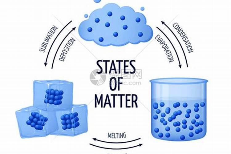 鱼胶原蛋白粉的吃法？