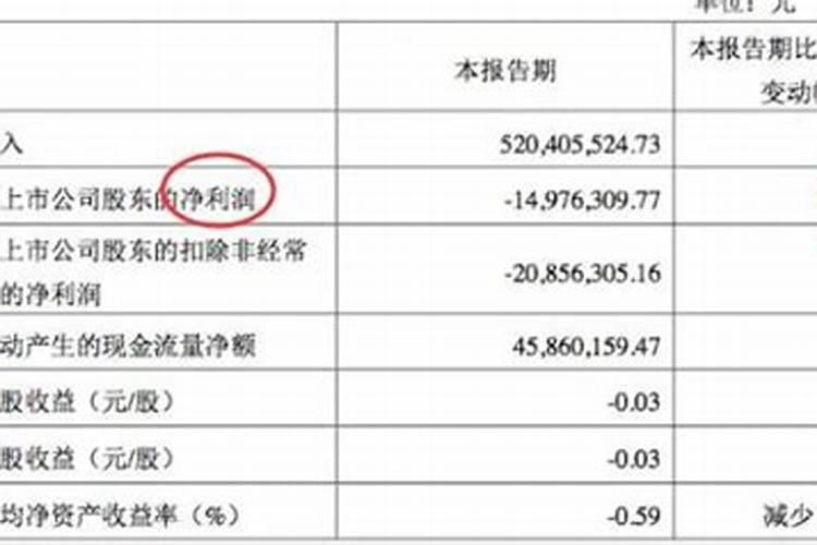 家里有矿就是香,化工巨人很忙:“磷王”养成记
