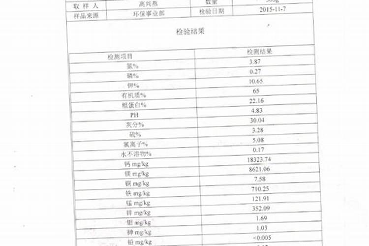 生化黄腐酸钾执行标准