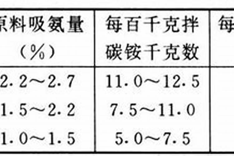 安定区特产矿产