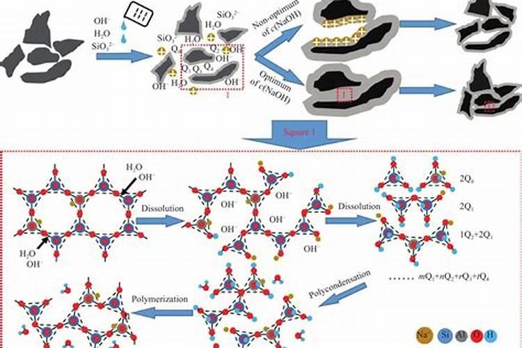 凝灰岩是怎样形成的