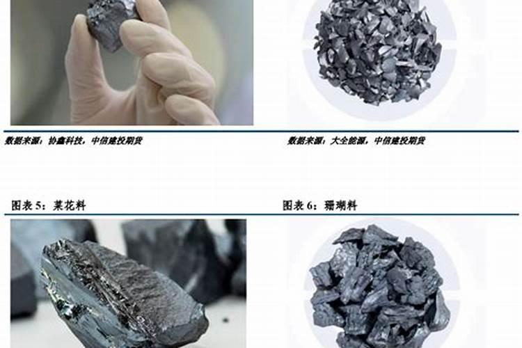 硅肥对莴笋控旺有作用没