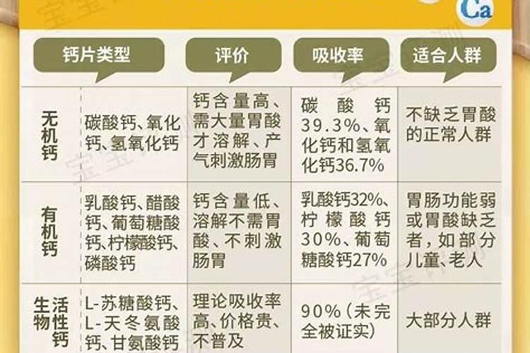 钙肥对作物的主要作用