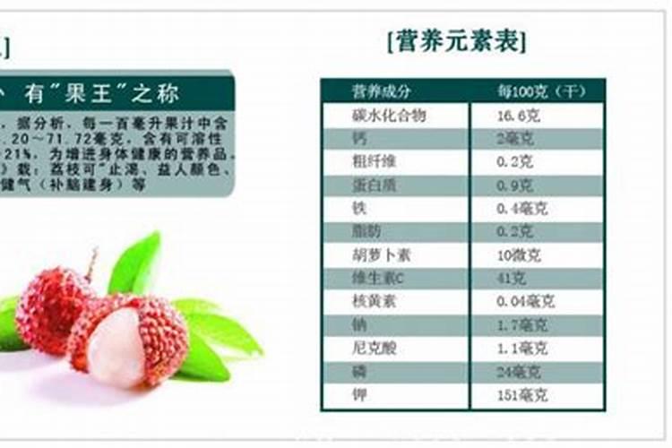 荔枝保花保果用什么药