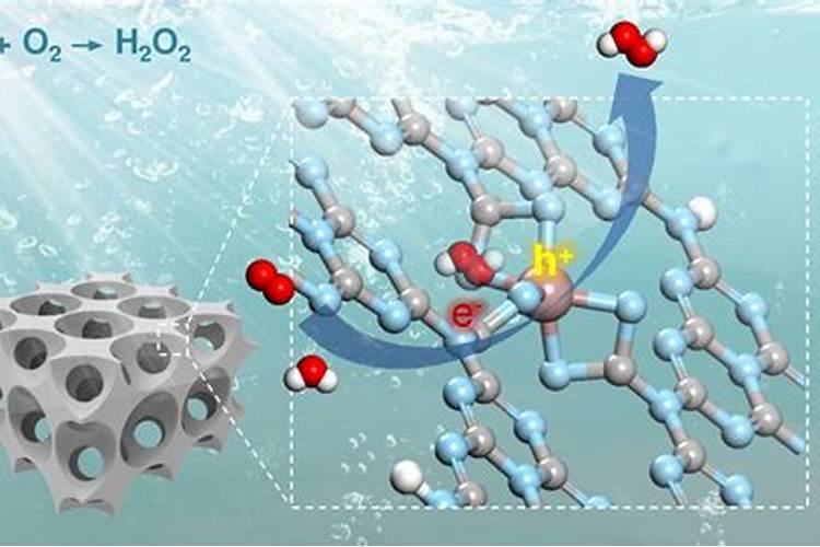 氢气和氮气反应的化学方程式