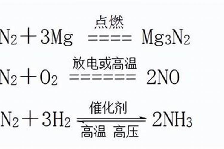 请简明地介绍一下雷雨(闪电)“制造”氮肥的过程.