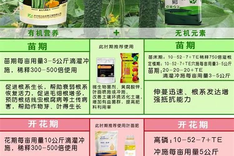 这些作物怎么使用鱼蛋白肥？千万别施错了!