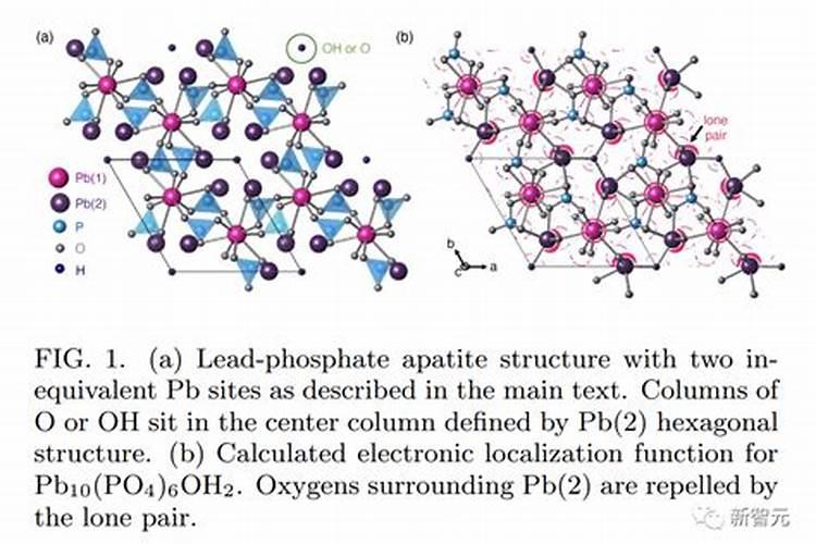 原子论对化学做出了什么贡献？