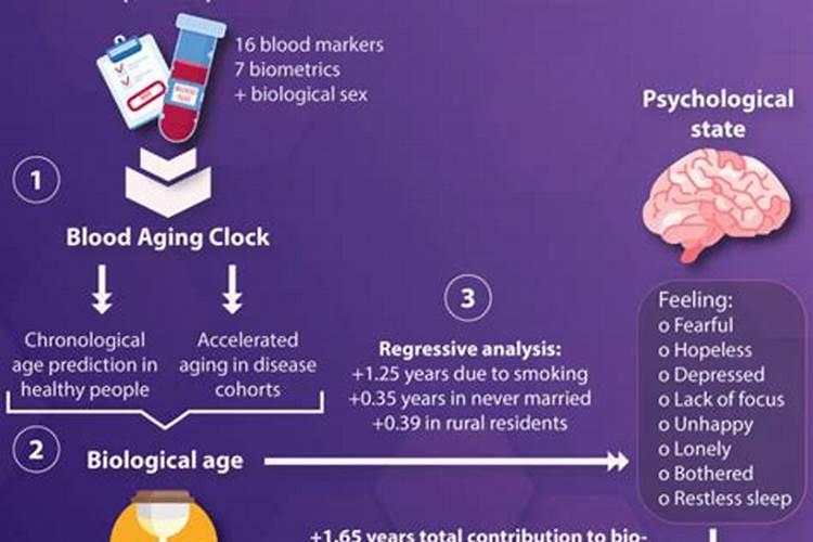 果树促花用什么叶面肥好？