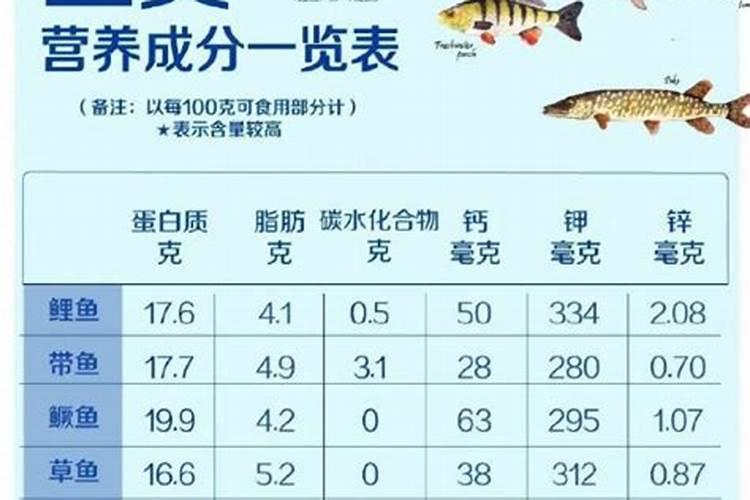 北海夏氏现代农业开发有限公司怎么样？