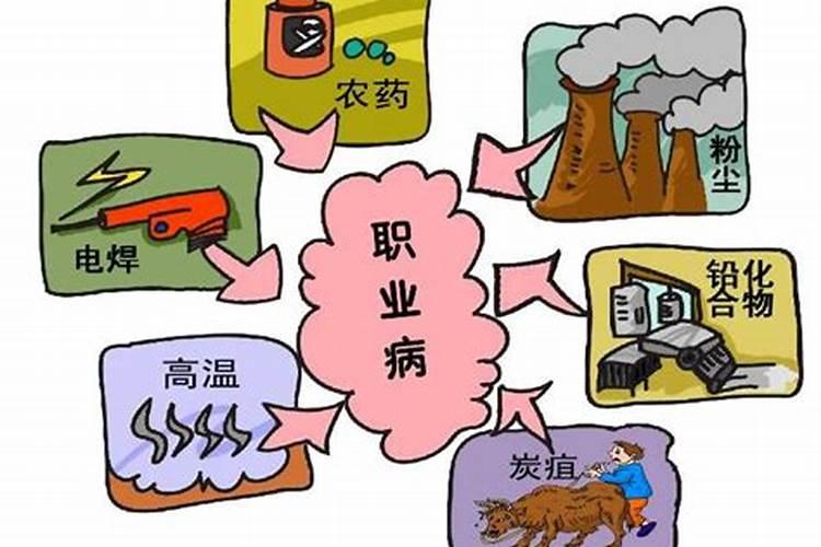 电离辐射职业病危害