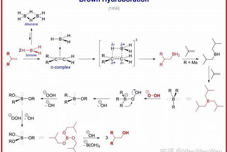 杨梅控旺最厉害三个配方
