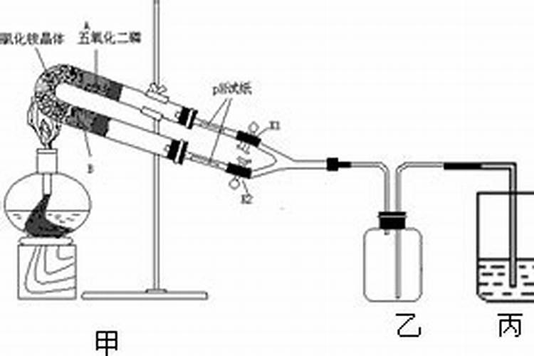 铵态氮肥是酸肥吗？