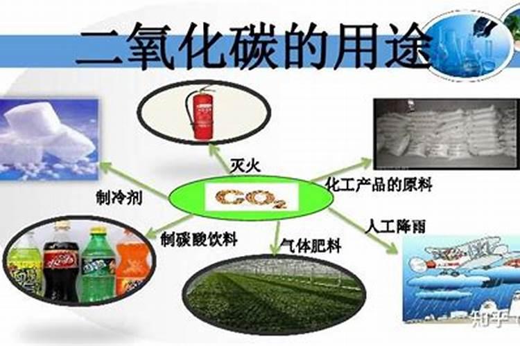 氮肥用于气体肥料吗