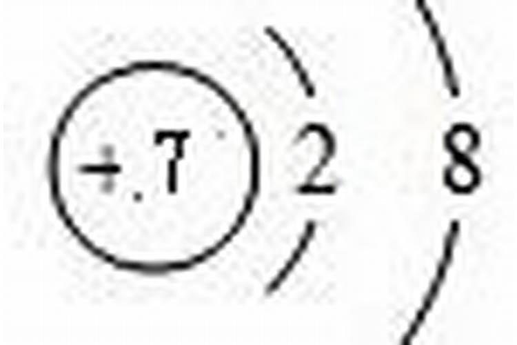 氮肥是什么肥料哪些属氮肥