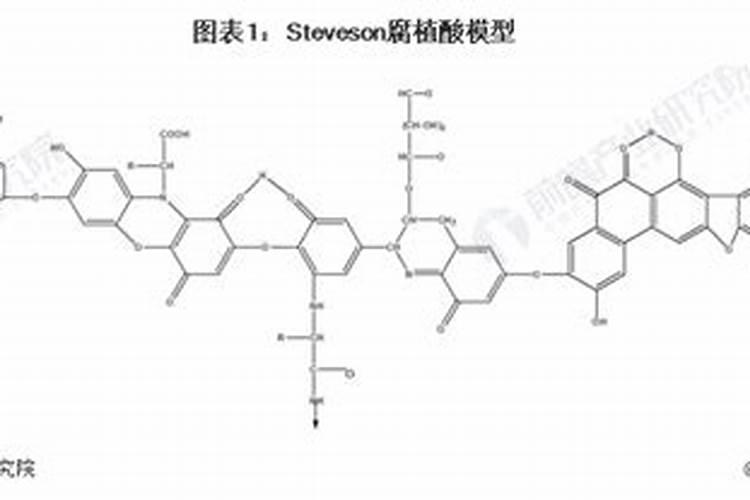 腐植酸肥料的原料是什么？谁知道呀,求助